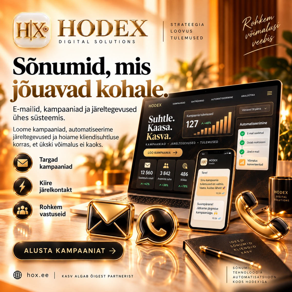 Crm Principles About HODEX | Digital Systems Partner in Estonia